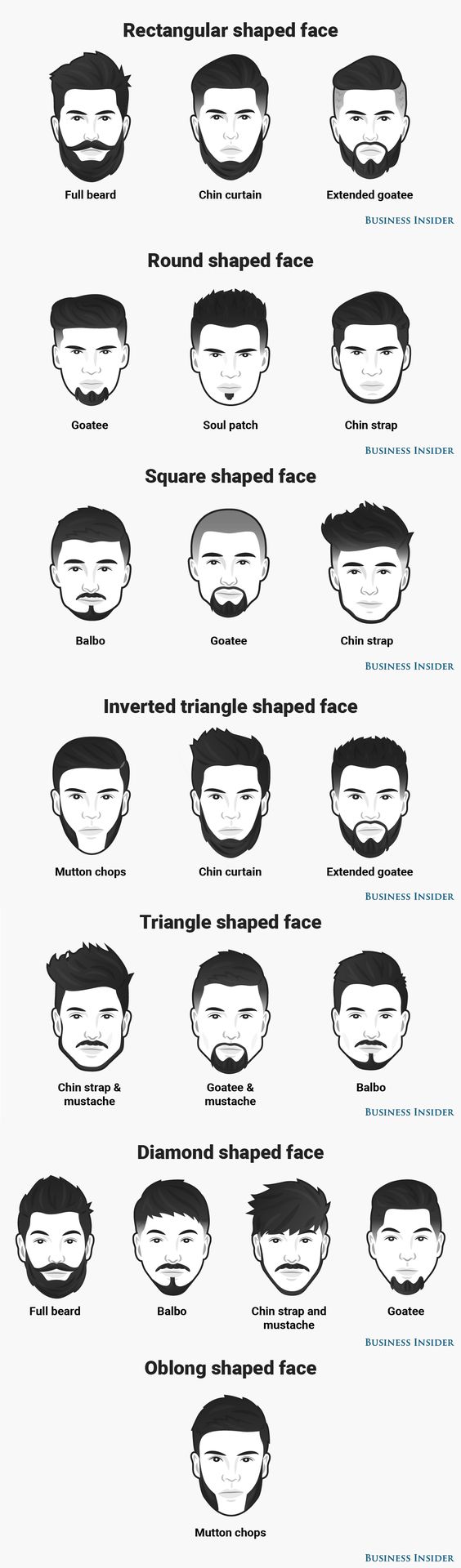 Beard style according to face shape. #beard #beardstyle #grooming 