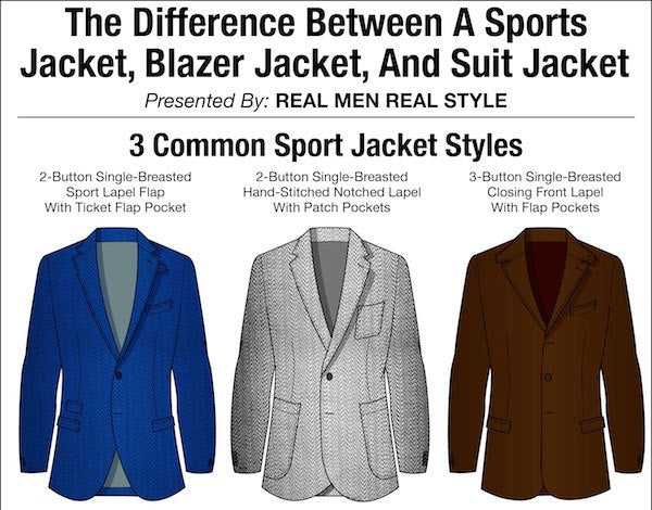 jacket style guide